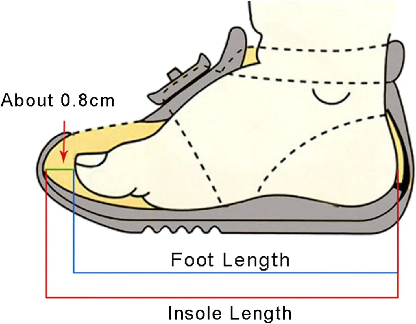 EnJoCho Toddler Infant Kids Baby Girls Crystal Pearl Princess Shoes Open Toe Non Slip Sandals Summer Dress School Shoes